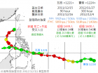 菲國連兩年冬颱災難 >> 瓦西 (1221) vs. 寶發 (1224)