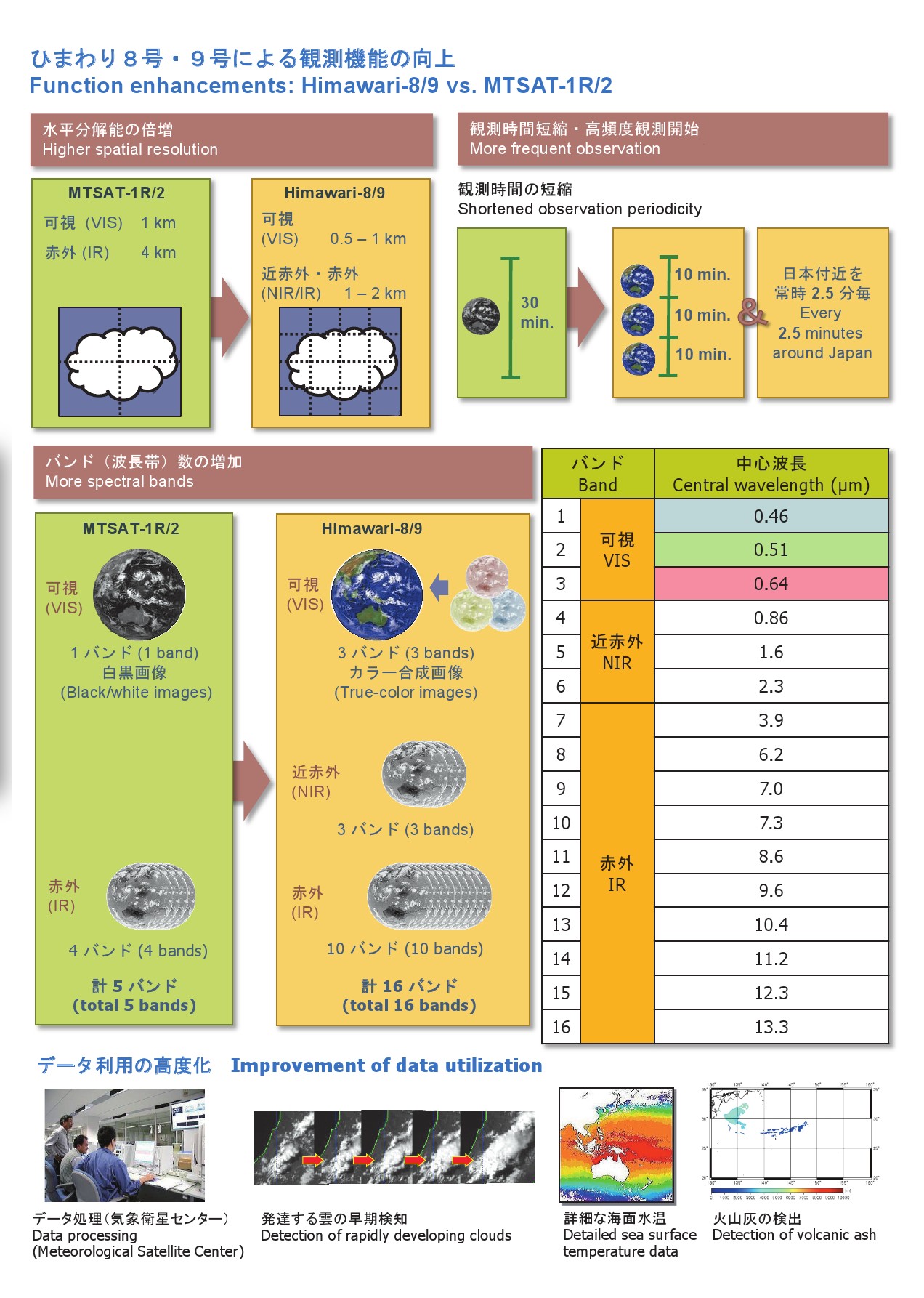 himawari89_leaflet-3.jpg