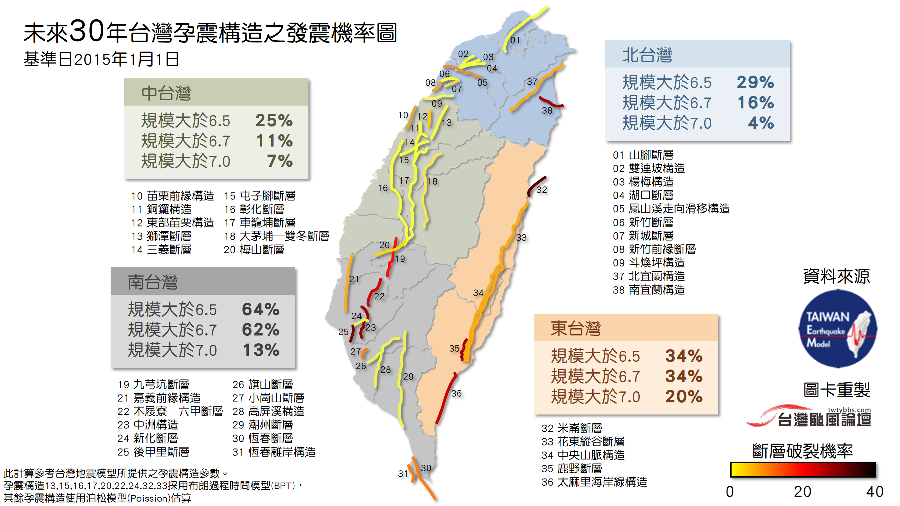 未來30年台灣孕震構造之發震機率圖.png
