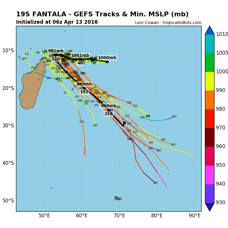 19S_gefs_latest.png