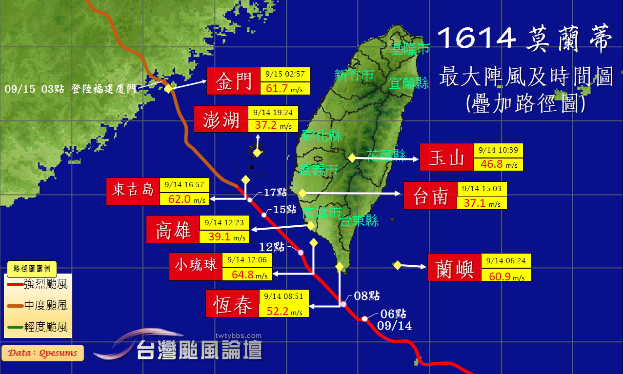 1614 Meranti Taiwan Wind Gust(aggregated by t02436-twtybbs all right reserved).png