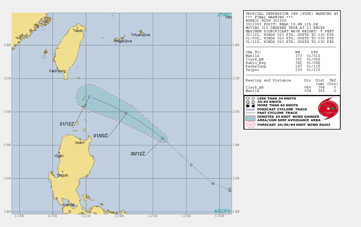 聯合颱風警報中心