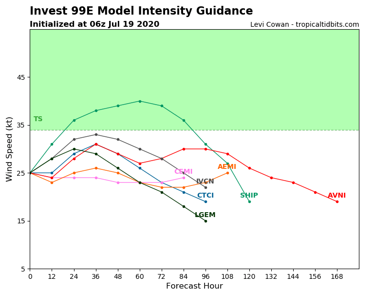 99E_intensity_latest.png