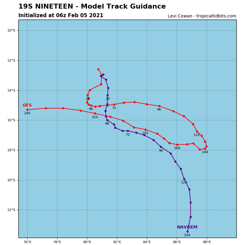 19S_tracks_latest.png