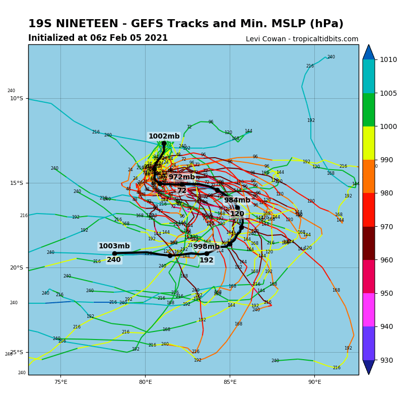 19S_gefs_latest.png
