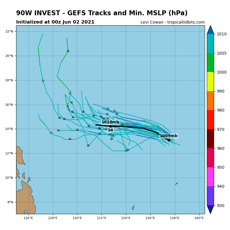 90W_gefs_latest (7).png