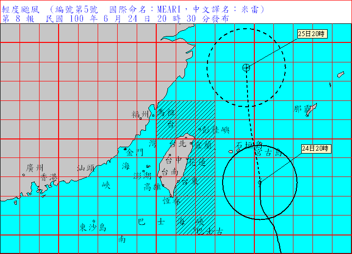 向北移動