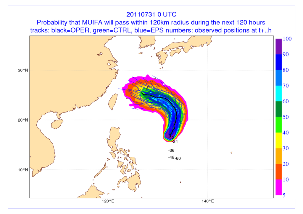 ec.eps.strike.11W.2011.2011073100.png