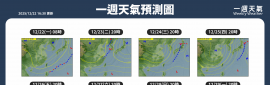 2025/12/23~12/28 天氣概況