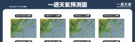 2025/9/1~9/7 天氣概況