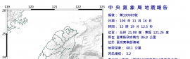2025/07/01~2025/12/31 台灣地震集中帖