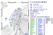 2025/12/24 台東卑南 M6.1 卑南震度5弱