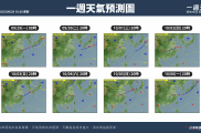 2025/9/30~10/5 天氣概況
