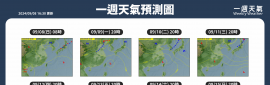 2024/9/9~9/15 天氣概況