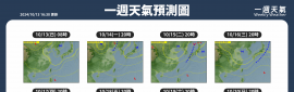 2024/10/14~10/20 天氣概況