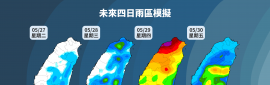 2025/5/26~6/1 天氣概況