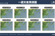 2025/9/1~9/7 天氣概況