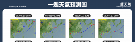 2025/5/5~5/11 天氣概況