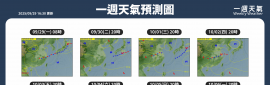 2025/9/30~10/5 天氣概況