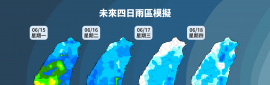 2026/6/15~6/21 天氣概況