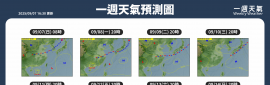 2025/9/9~9/14 天氣概況