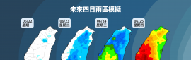 2026/6/22~6/28 天氣概況