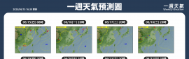2025/6/17~6/23 天氣概況