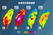 2026/6/8~6/14 天氣概況