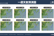 2025/12/8~12/14 天氣概況