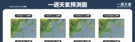 2025/10/7~10/12 天氣概況