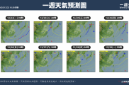 2025/12/23~12/28 天氣概況