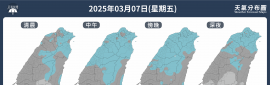 2025/3/7~3/9 週末天氣概況