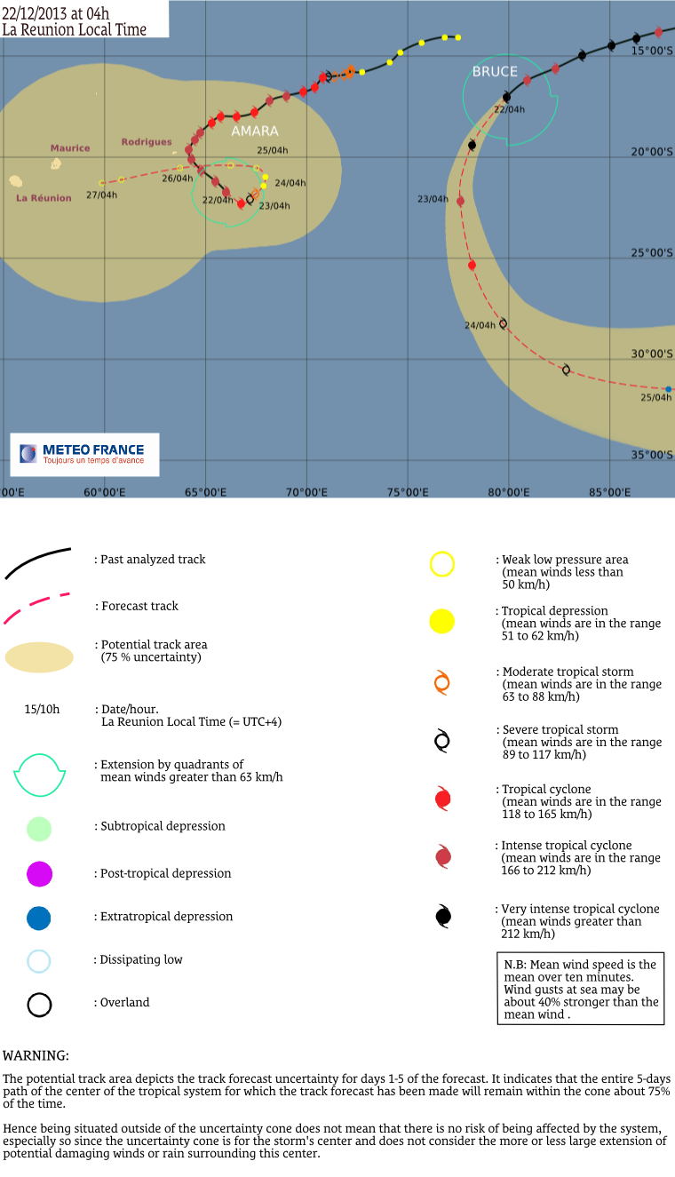 trajectoire.png
