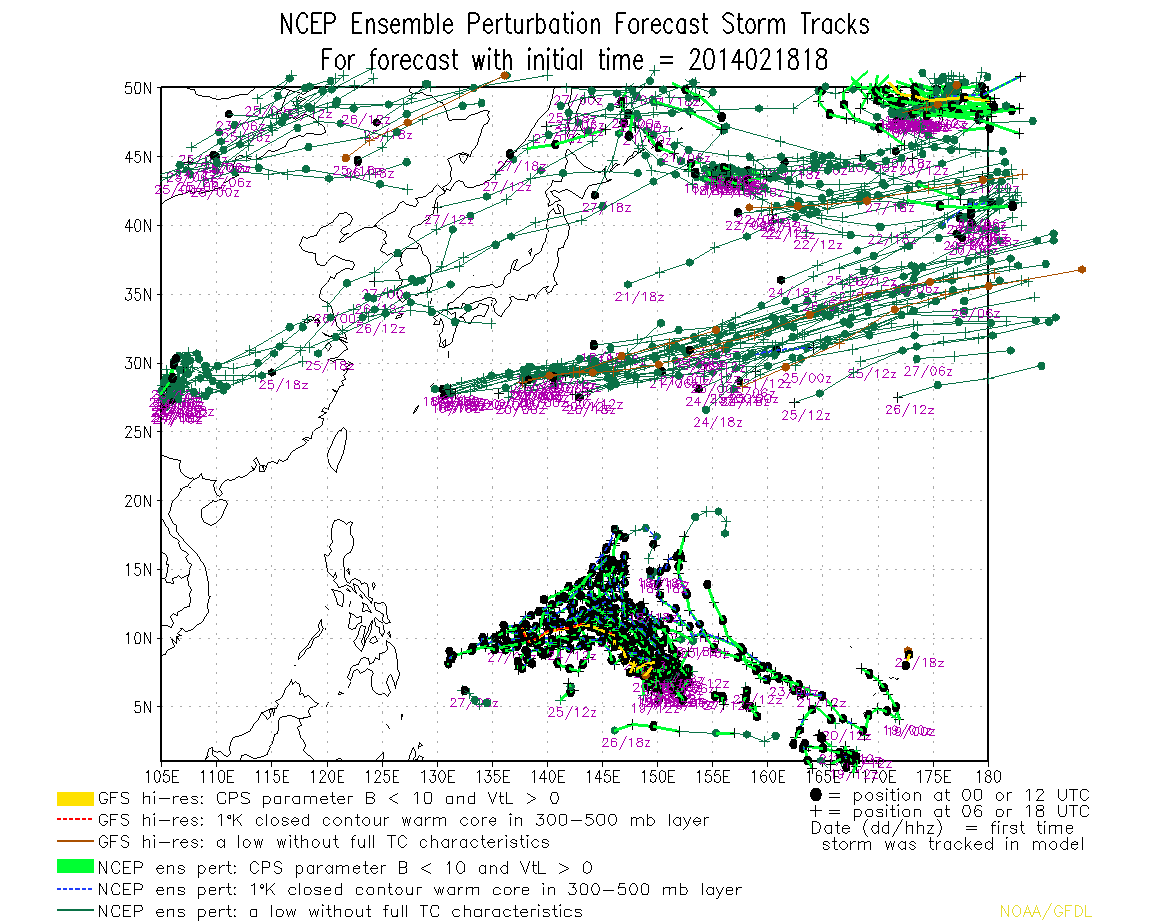 track.aeperts.2014021818.tc_wpac_ll.single.png