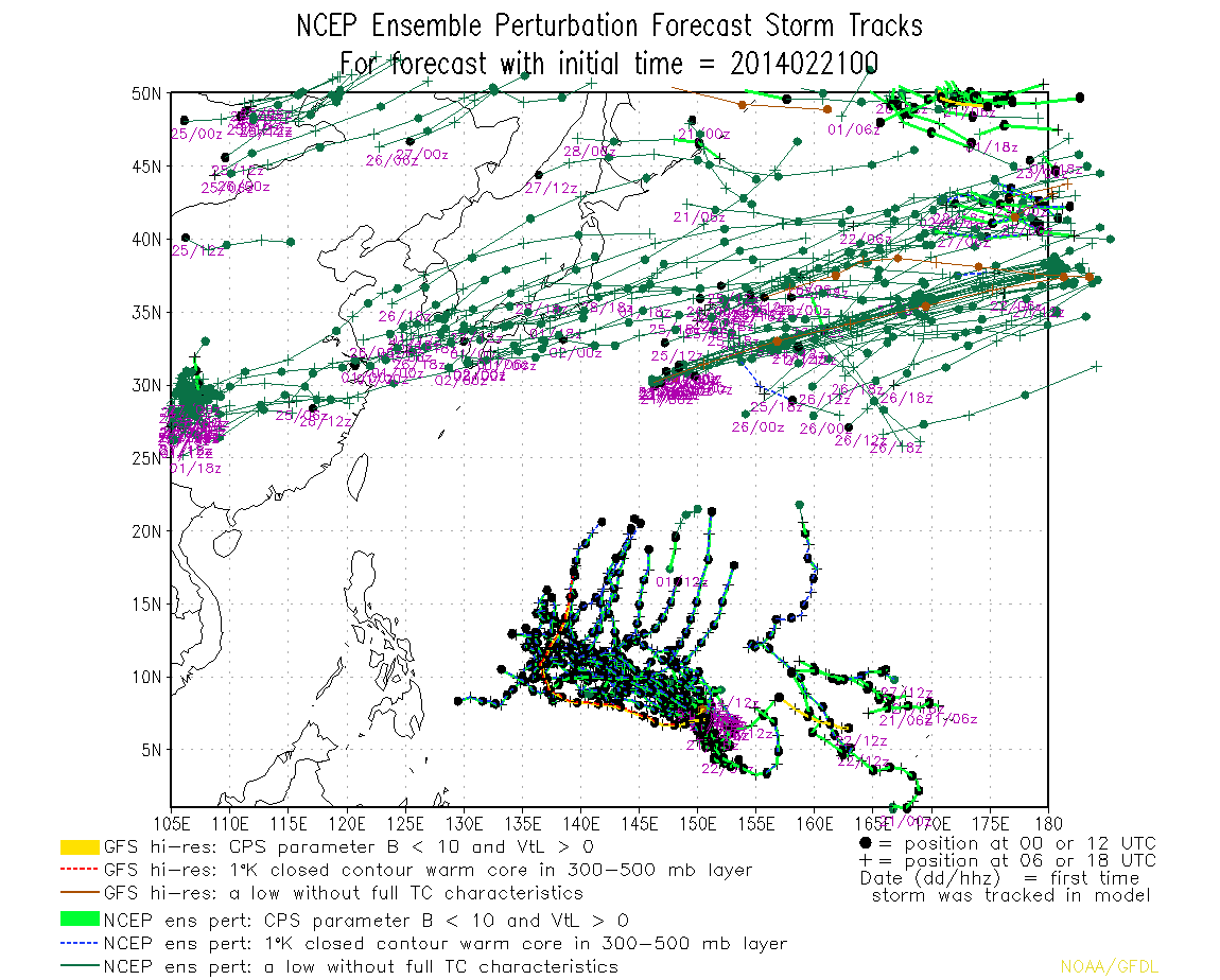 track.aeperts.2014022100.tc_wpac_ll.single.png