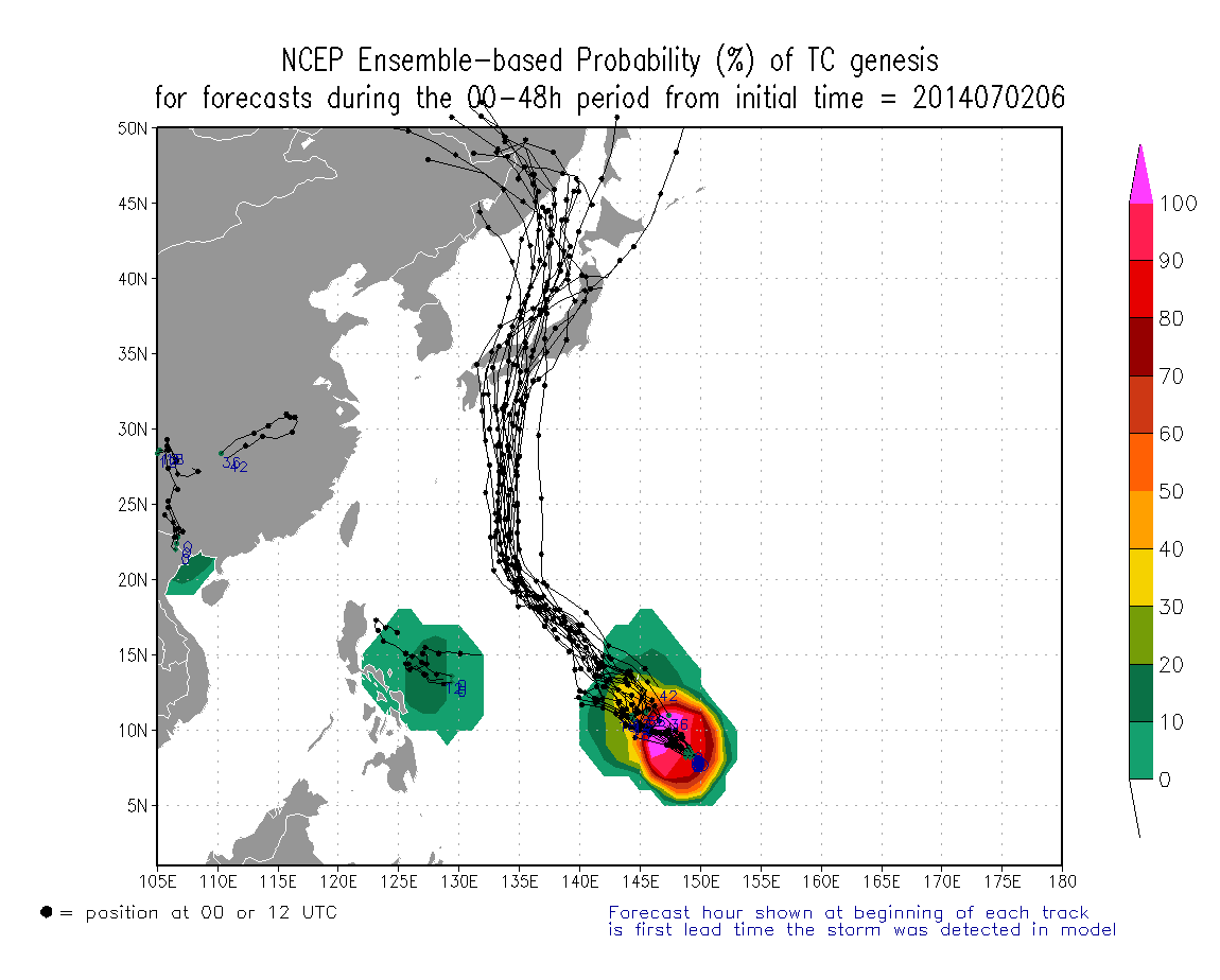 genprob.aeperts.2014070206.wptg.000_048.png