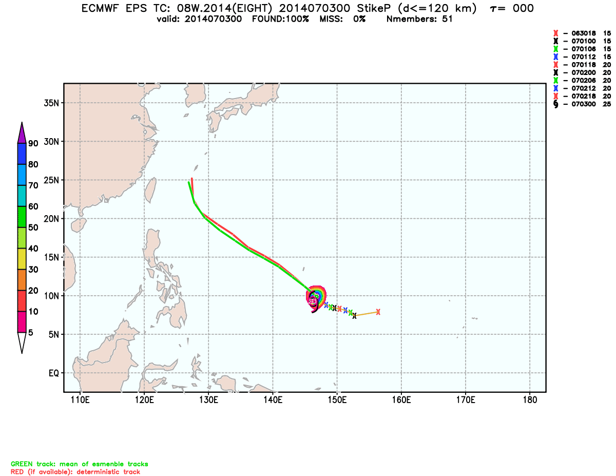 EC 00Z最新系集預測 浣熊颱風.gif