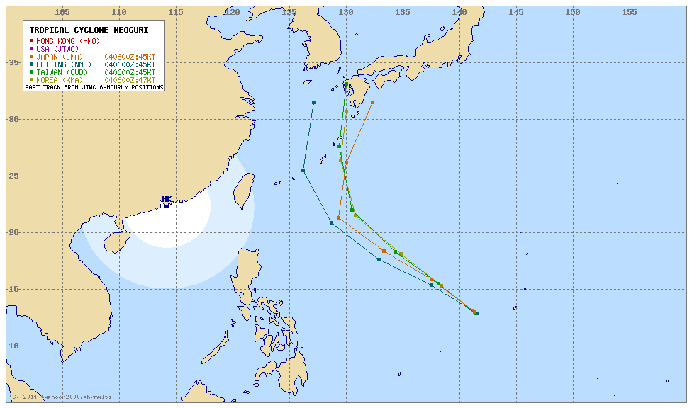 NEOGURI.png