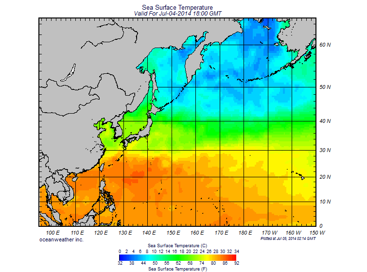 SST.GIF