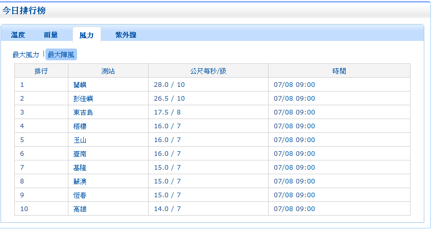 風力.png