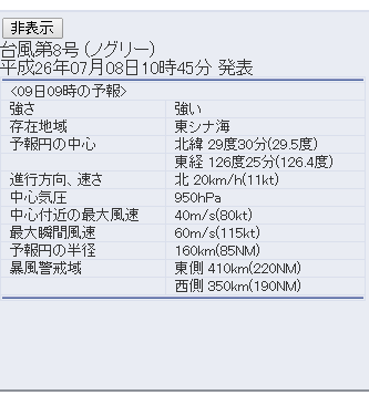 強度.png