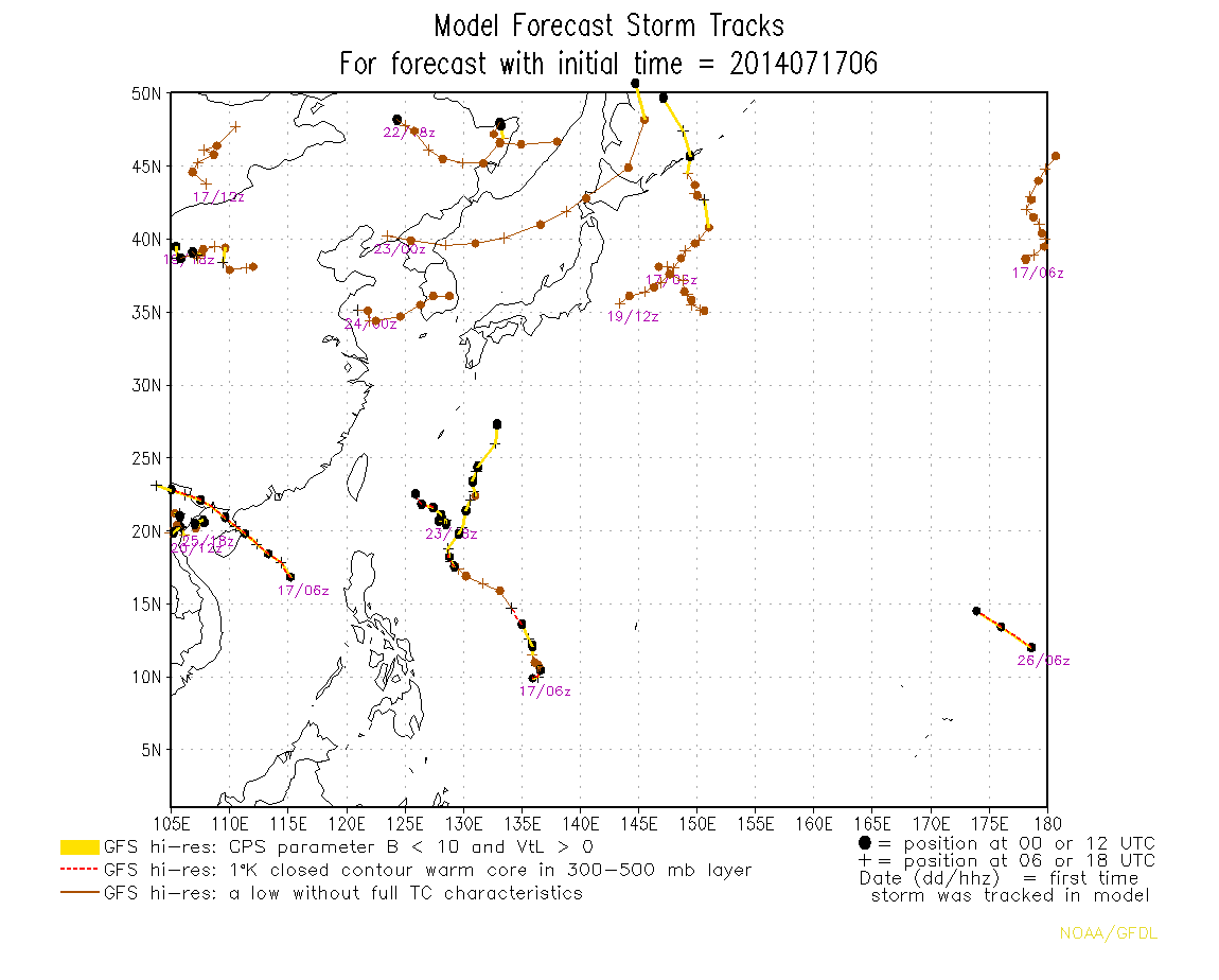 track.gfso.2014071706.tc_wpac_ll.single.png