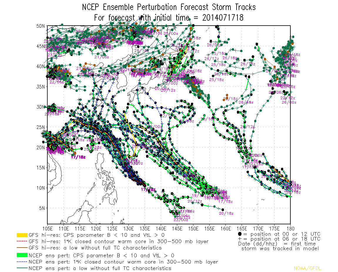 麥德姆颱風gfs系集預測.png