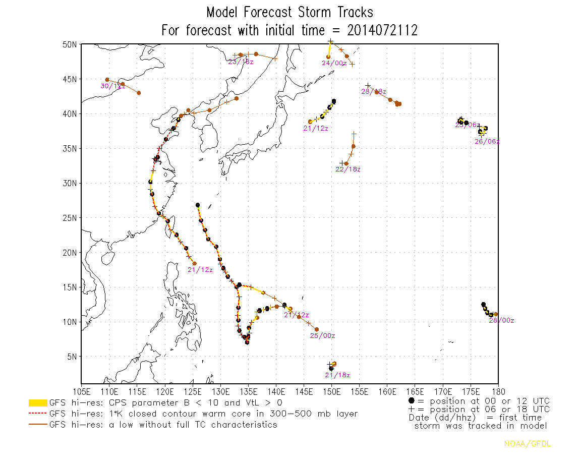 track.gfso.2014072112.tc_wpac_ll.single.png