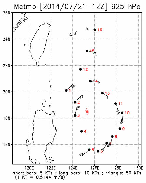 2014-Matmo-wind_925.gif