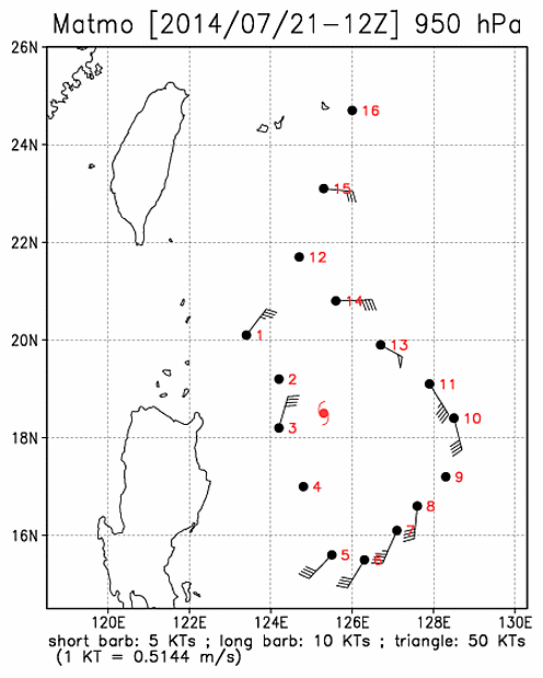 2014-Matmo-wind_950.gif
