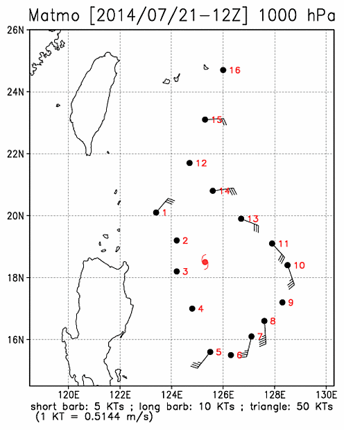 2014-Matmo-wind_1000.gif