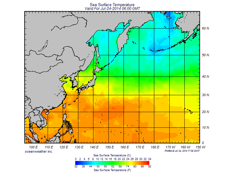 SST.GIF