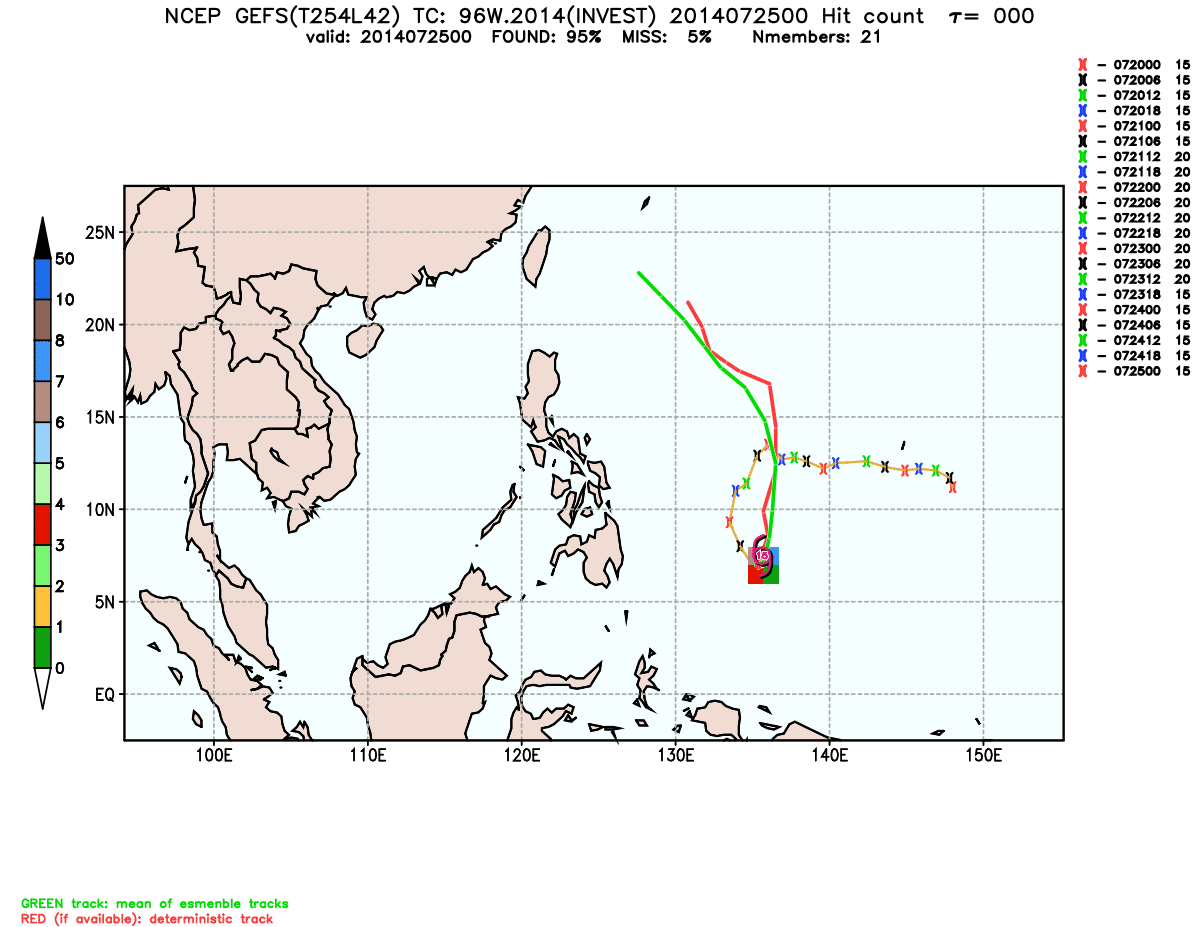 esrl.eps.ncep.hit.loop.96W.2014.2014072500.gif