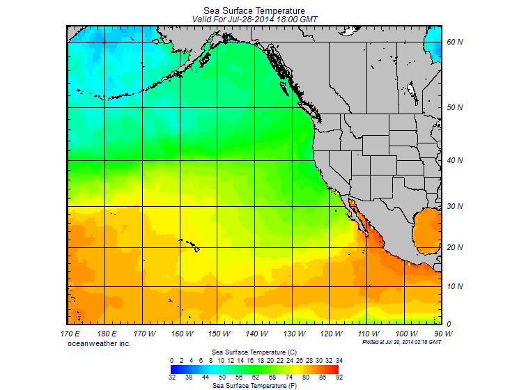 SST.GIF